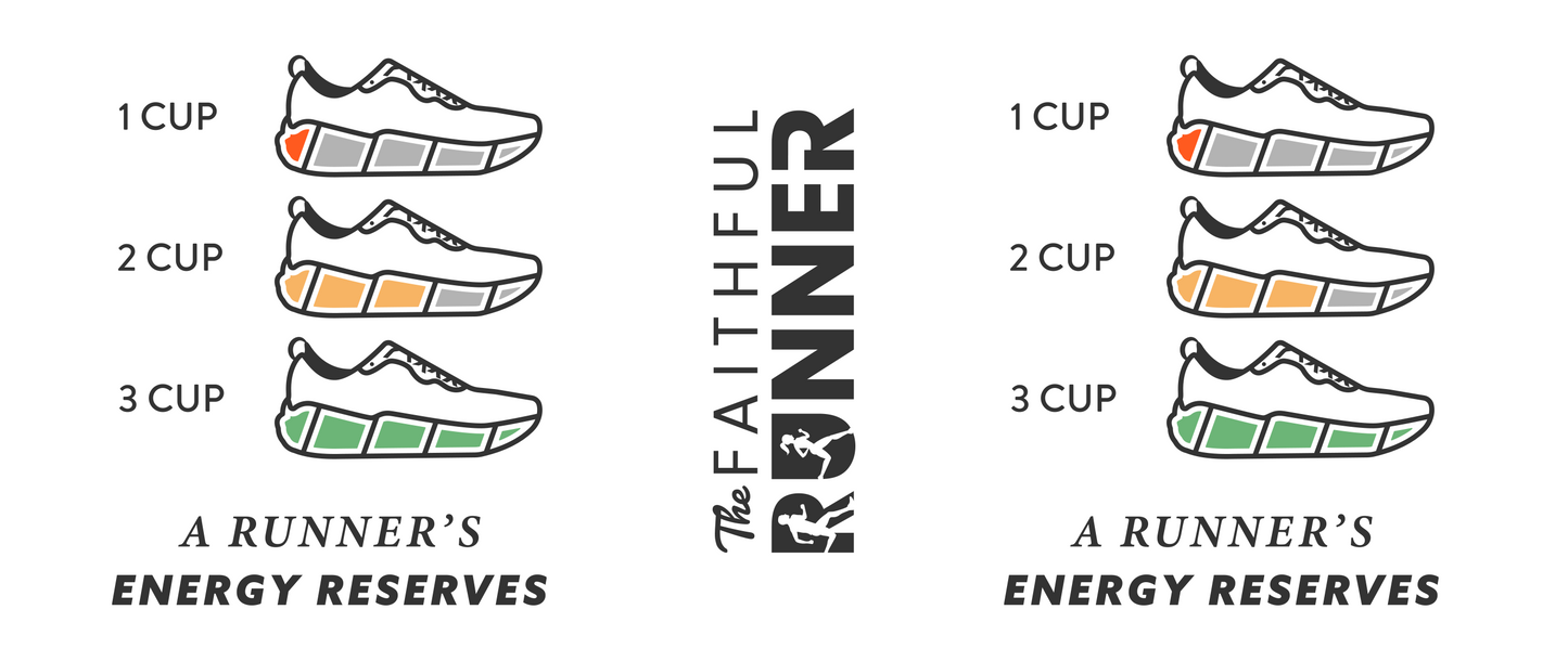 "Recharge Mode" Jumbo Coffee Running Mug